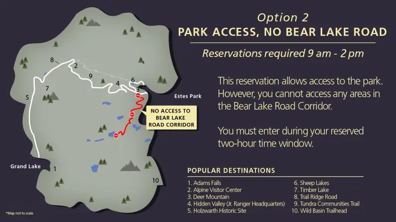 Permis Rocky Mountain National Par