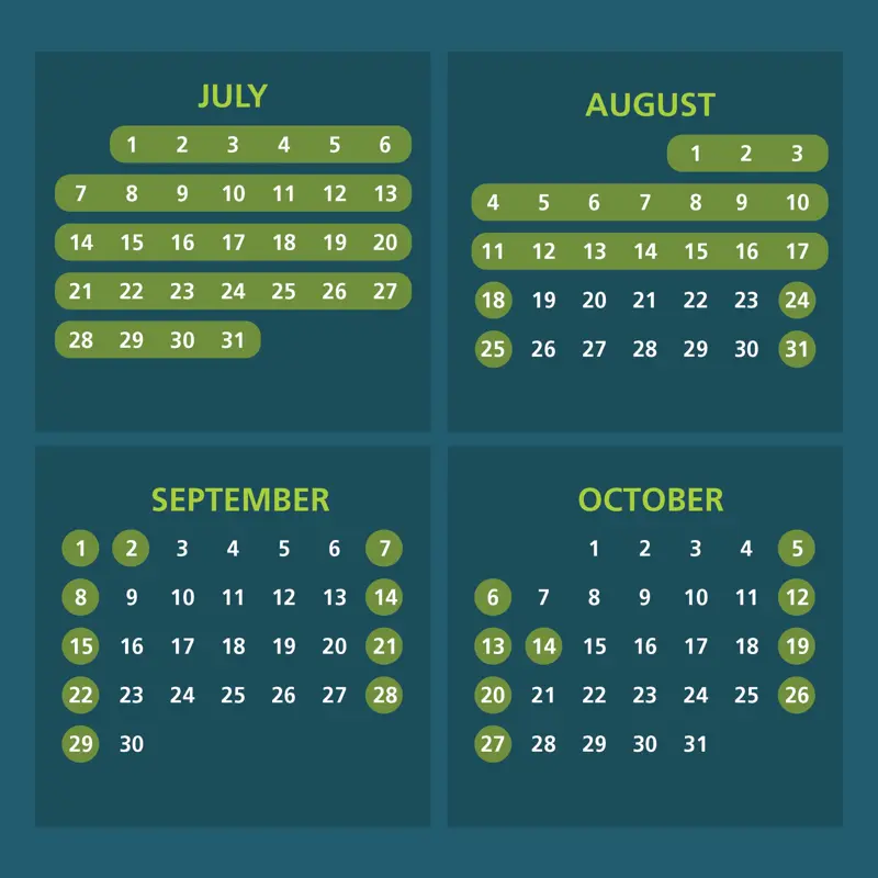 Calendrier juillet a octobre yosemite reservation 2024