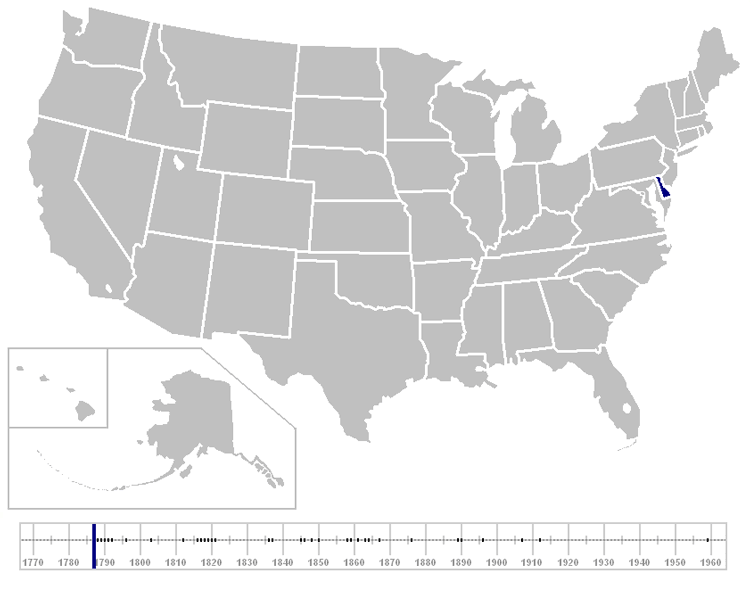 Carte des états des Usa par date