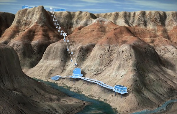 projet téléphérique grand canyon