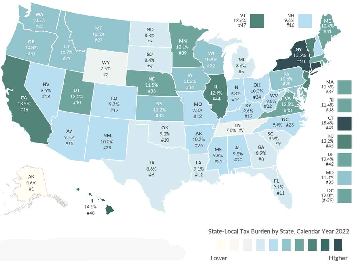Taxes moyennes selon les états
