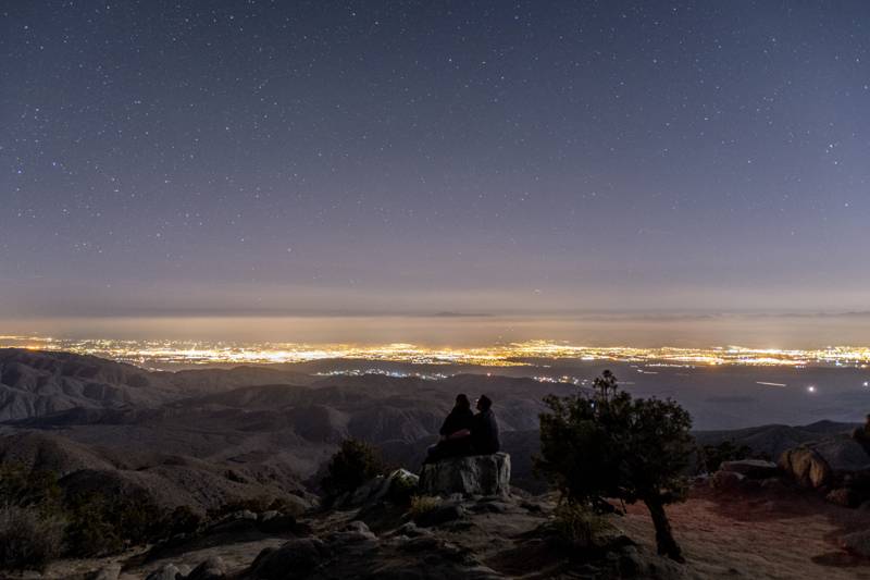 Keys View