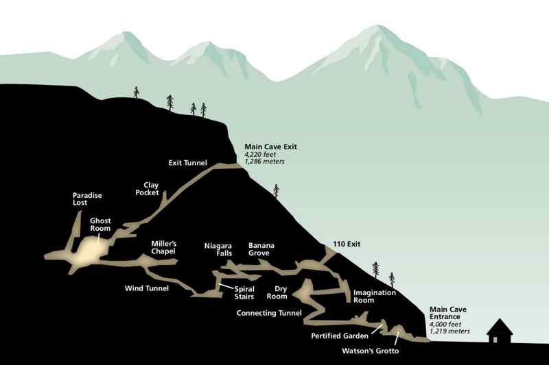 Carte de l'Oregon Caves