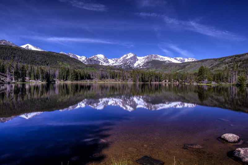 Sprague Lake