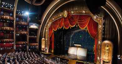 Visite guidée du Dolby Theatre